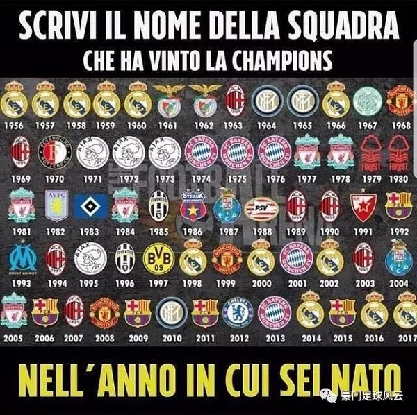 世界杯夺冠赔率：西班牙力压英格兰 意大利第10（夺冠赔率出炉：西班牙领跑英格兰，意大利排名第十）