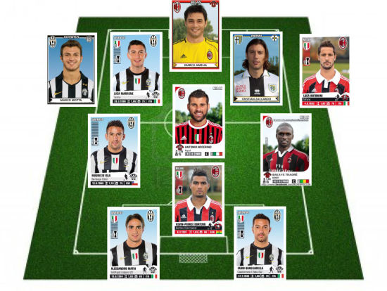 女子篮球联赛赛季最佳球员候选（女篮联赛本赛季最佳球员提名名单）